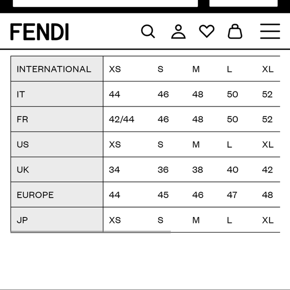 Fendi blue dress pants - Picture 9 of 9